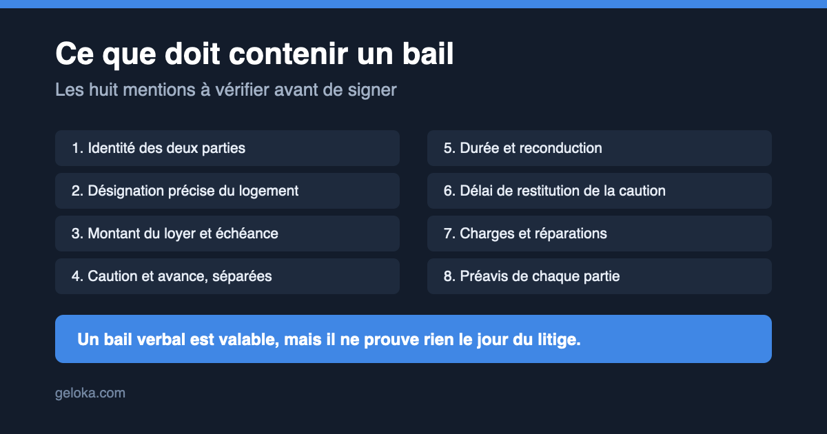 Contrat de bail au Cameroun : modèle, mentions obligatoires et enregistrement's cover