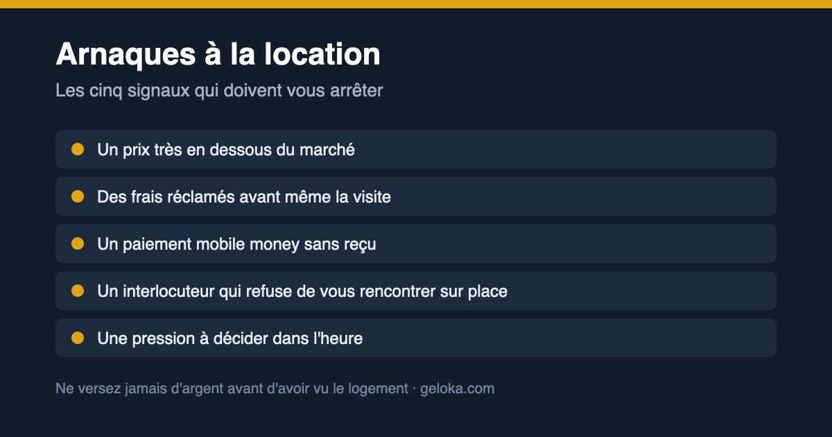 Arnaques à la location au Cameroun : les reconnaître et s'en protéger's cover